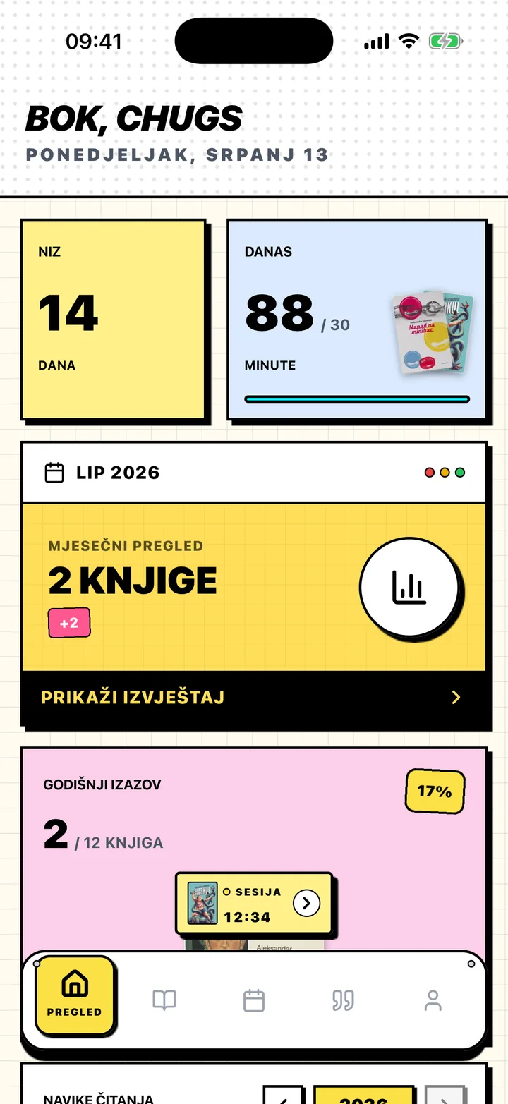 Zaslon Pregled u Chugsu s nizom čitanja, dnevnim ciljem i godišnjim ciljem
