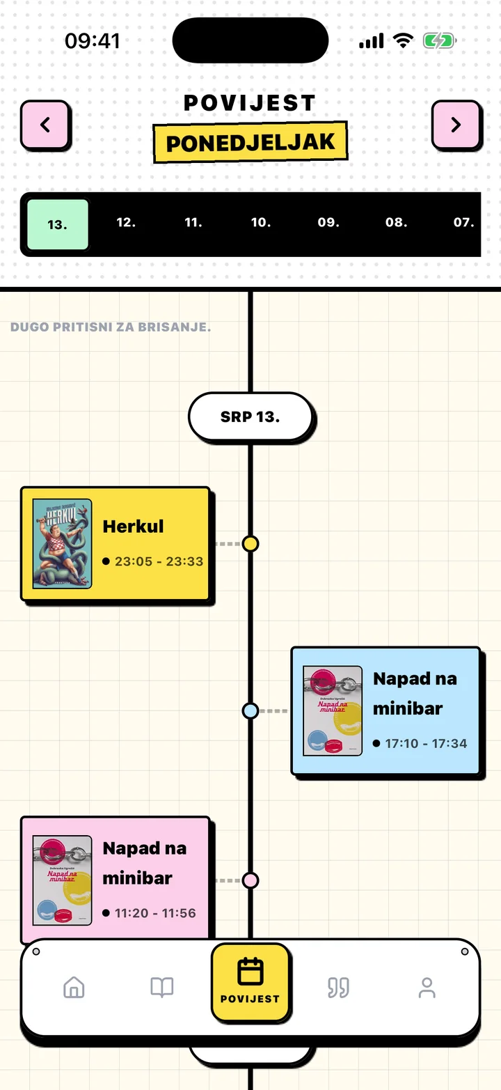 Zaslon Povijest u Chugsu sa sesijama čitanja poredanima po datumu
