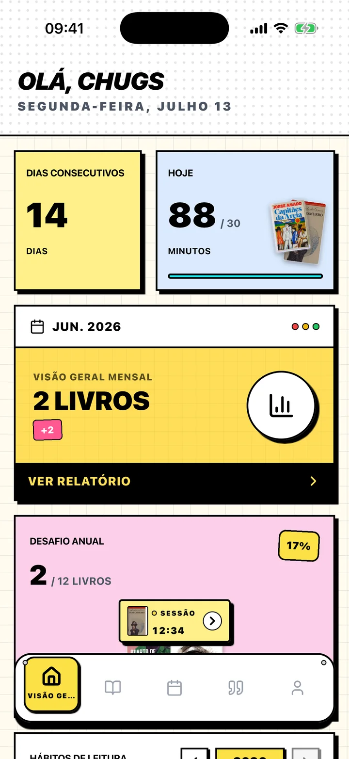 Tela Visão geral do Chugs com dias seguidos de leitura, meta diária e meta anual
