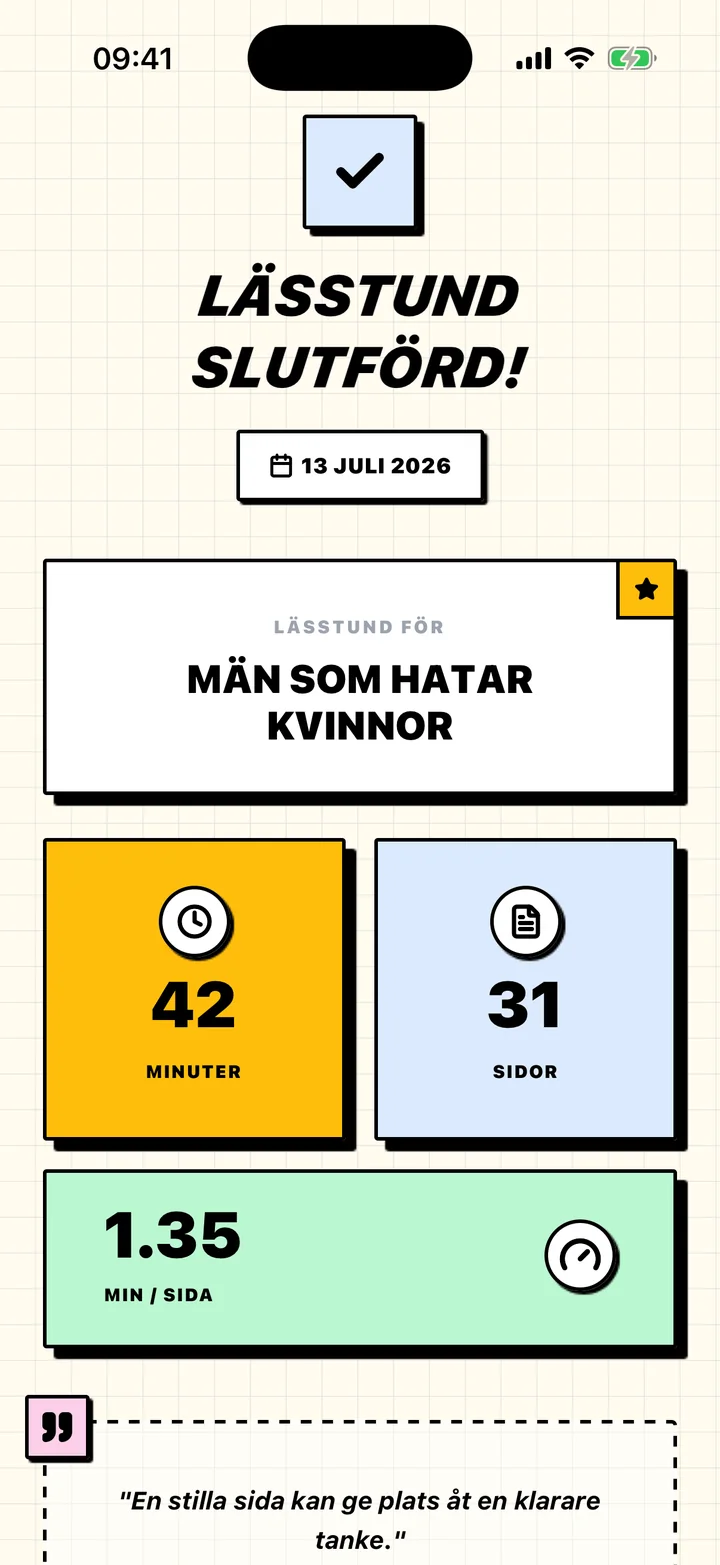 Chugs sammanfattning av en lässtund med lästa minuter, sidor och tempo