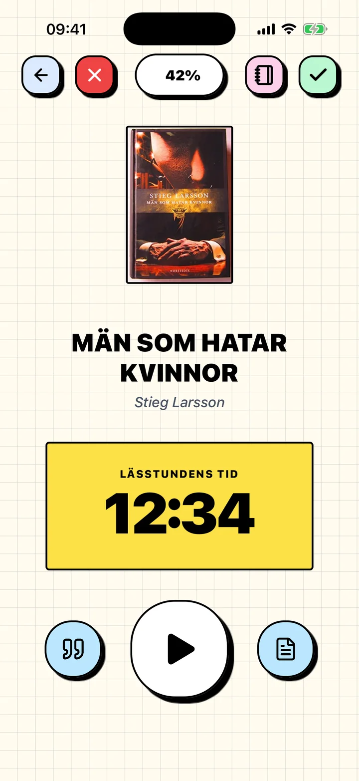 Chugs lästimer som tar tid på en lässtund för den aktuella boken