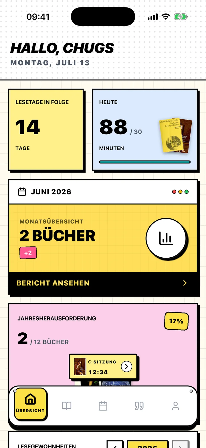 Chugs-Übersicht mit Lesesträhne, Tagesziel und Jahresziel