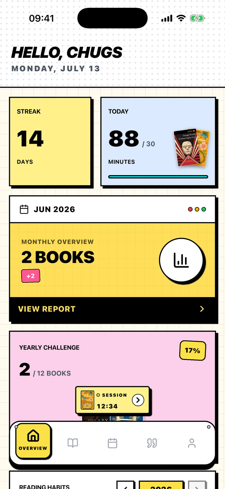 Chugs Overview screen with a reading streak, daily goal, and yearly goal