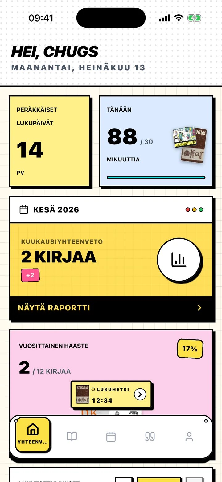 Chugsin Yhteenveto-näkymä, jossa näkyvät lukuputki, päivätavoite ja vuositavoite