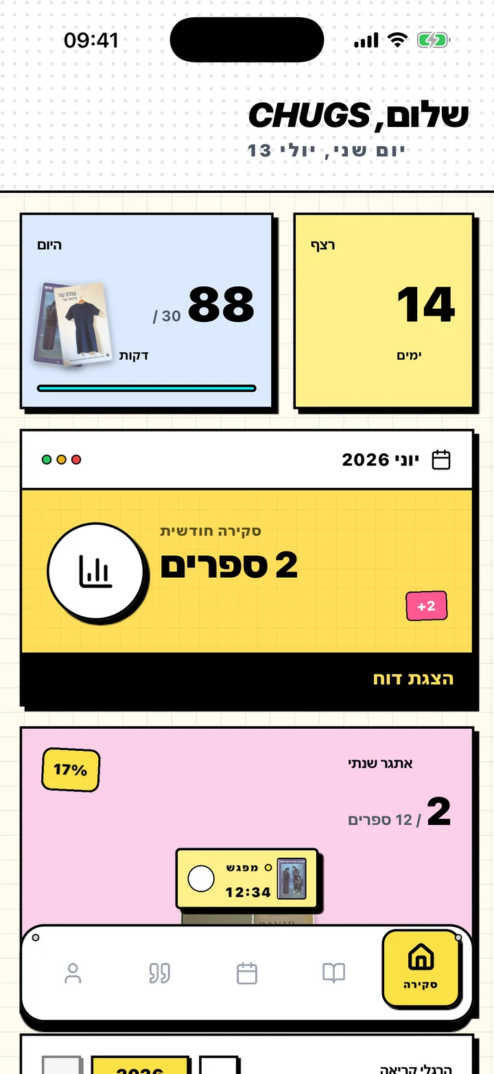 מסך הסקירה ב-Chugs עם רצף קריאה, יעד יומי ויעד שנתי