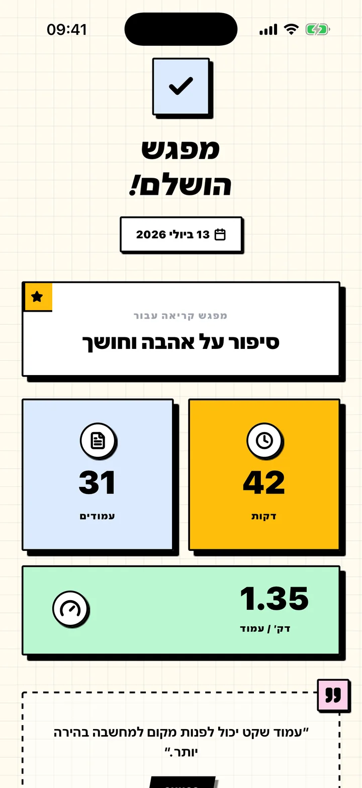 סיכום מפגש ב-Chugs עם דקות קריאה, עמודים וקצב