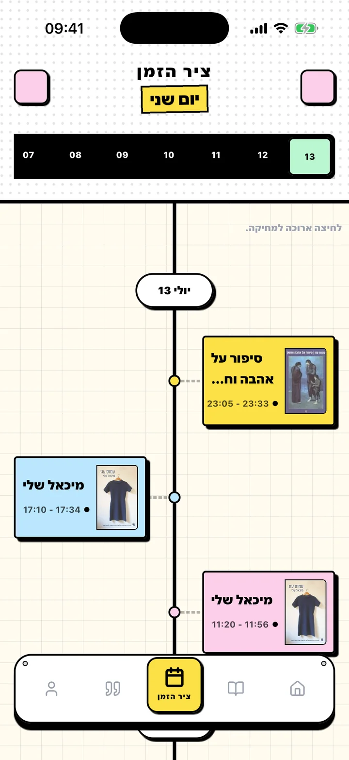 מסך ציר הזמן ב-Chugs עם מפגשי קריאה מסודרים לפי תאריך