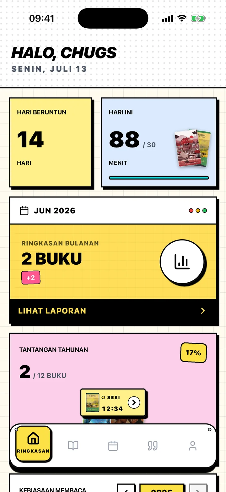 Layar Ringkasan Chugs dengan hari membaca beruntun, target harian, dan target tahunan