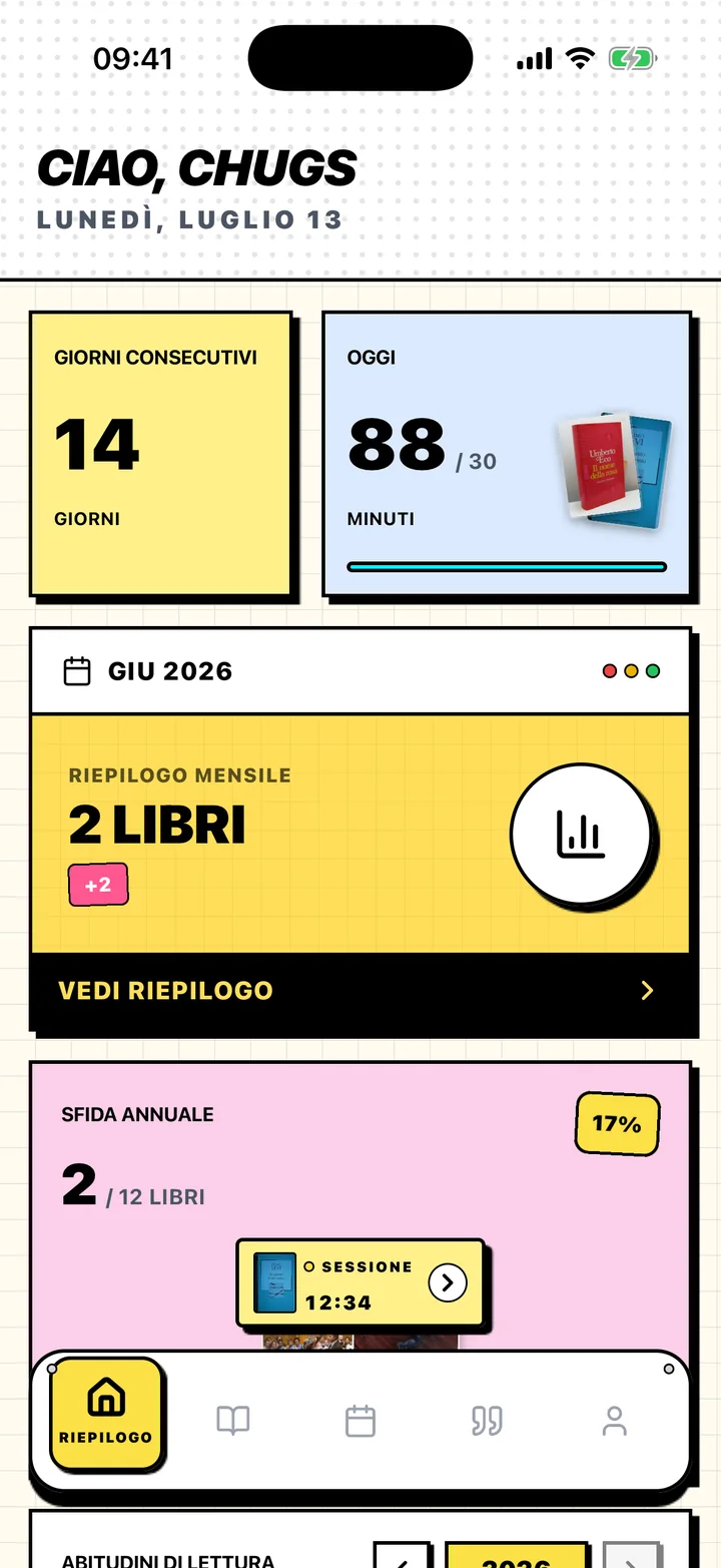 Schermata Riepilogo di Chugs con giorni consecutivi, obiettivo giornaliero e obiettivo annuale