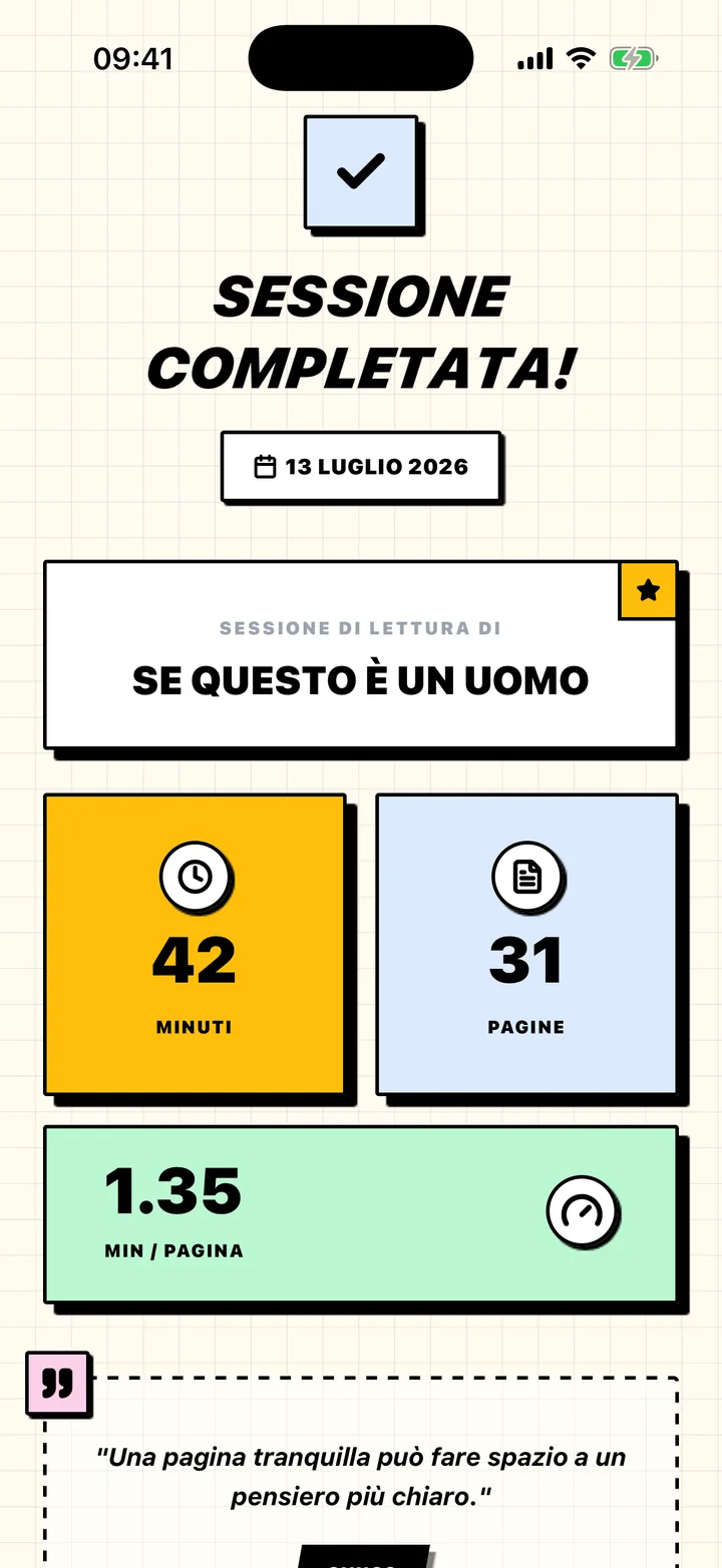 Resoconto di una sessione in Chugs con minuti letti, pagine e ritmo