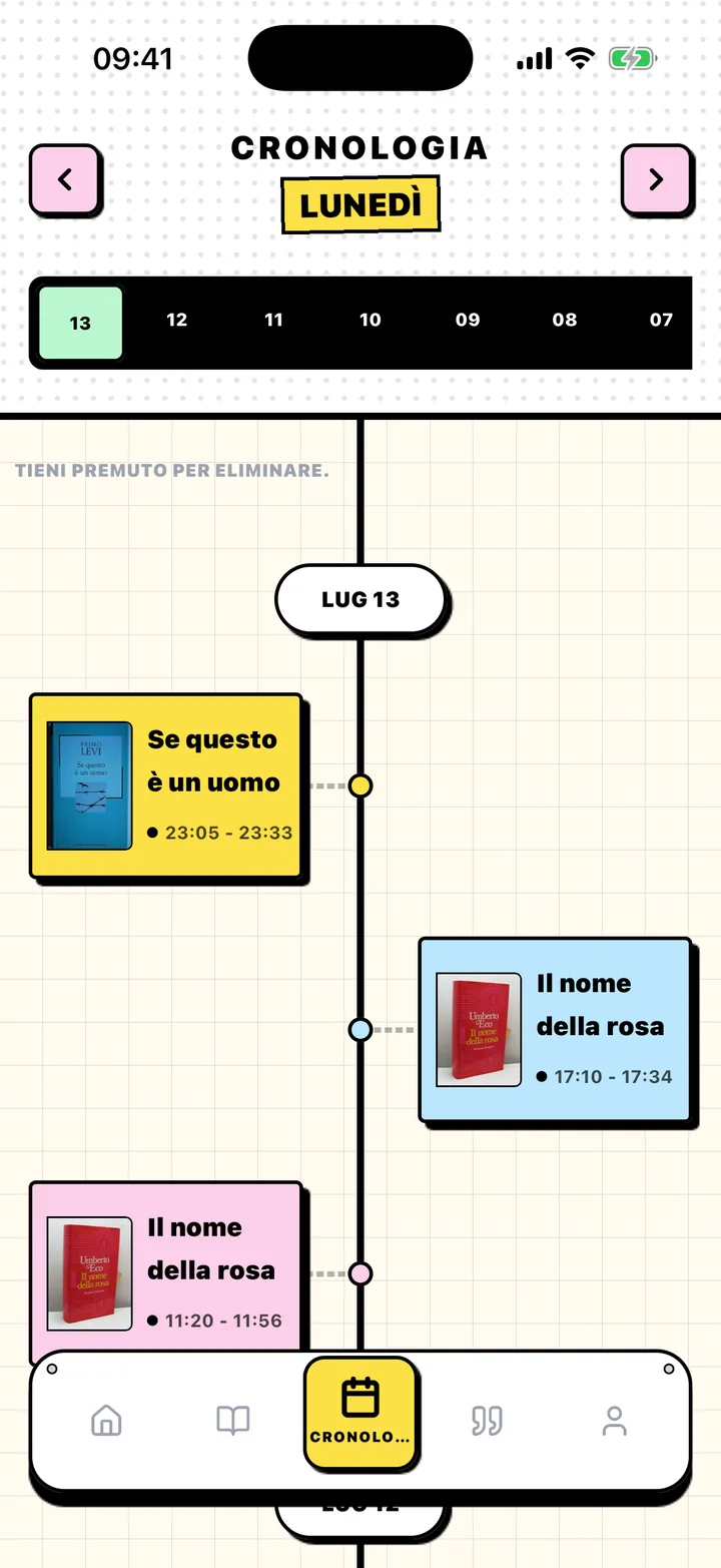Schermata Cronologia di Chugs con le sessioni di lettura ordinate per data