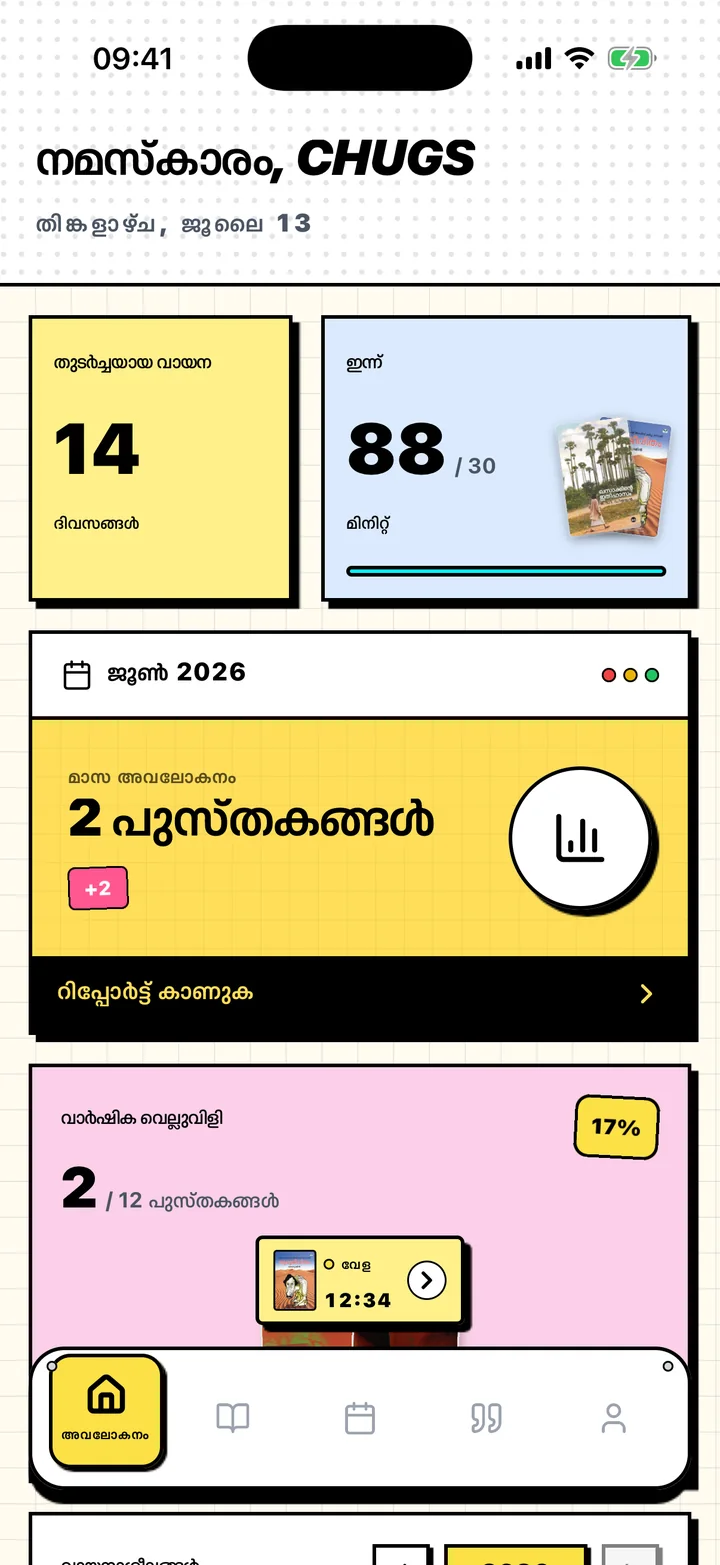 തുടർച്ചയായ വായന, പ്രതിദിന ലക്ഷ്യം, വാർഷിക ലക്ഷ്യം എന്നിവയുള്ള Chugs അവലോകനം സ്ക്രീൻ