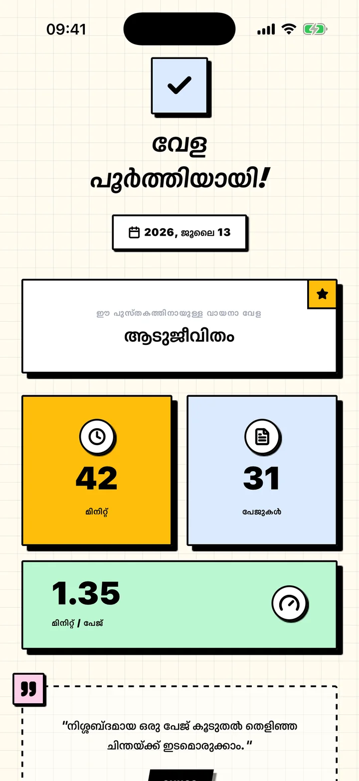 വായിച്ച മിനിറ്റുകളും പേജുകളും വായനാ വേഗവും കാണിക്കുന്ന Chugs വേള സംഗ്രഹം