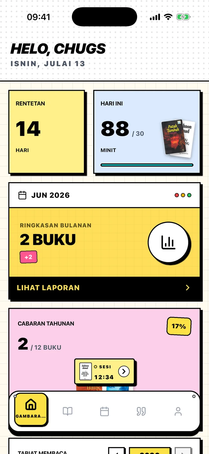 Skrin Gambaran Keseluruhan Chugs dengan rentetan bacaan, matlamat harian dan matlamat tahunan