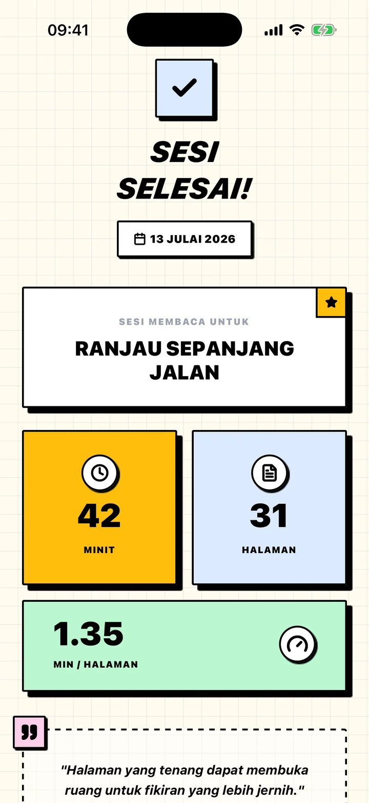 Ringkasan sesi Chugs dengan minit membaca, halaman dan kadar bacaan