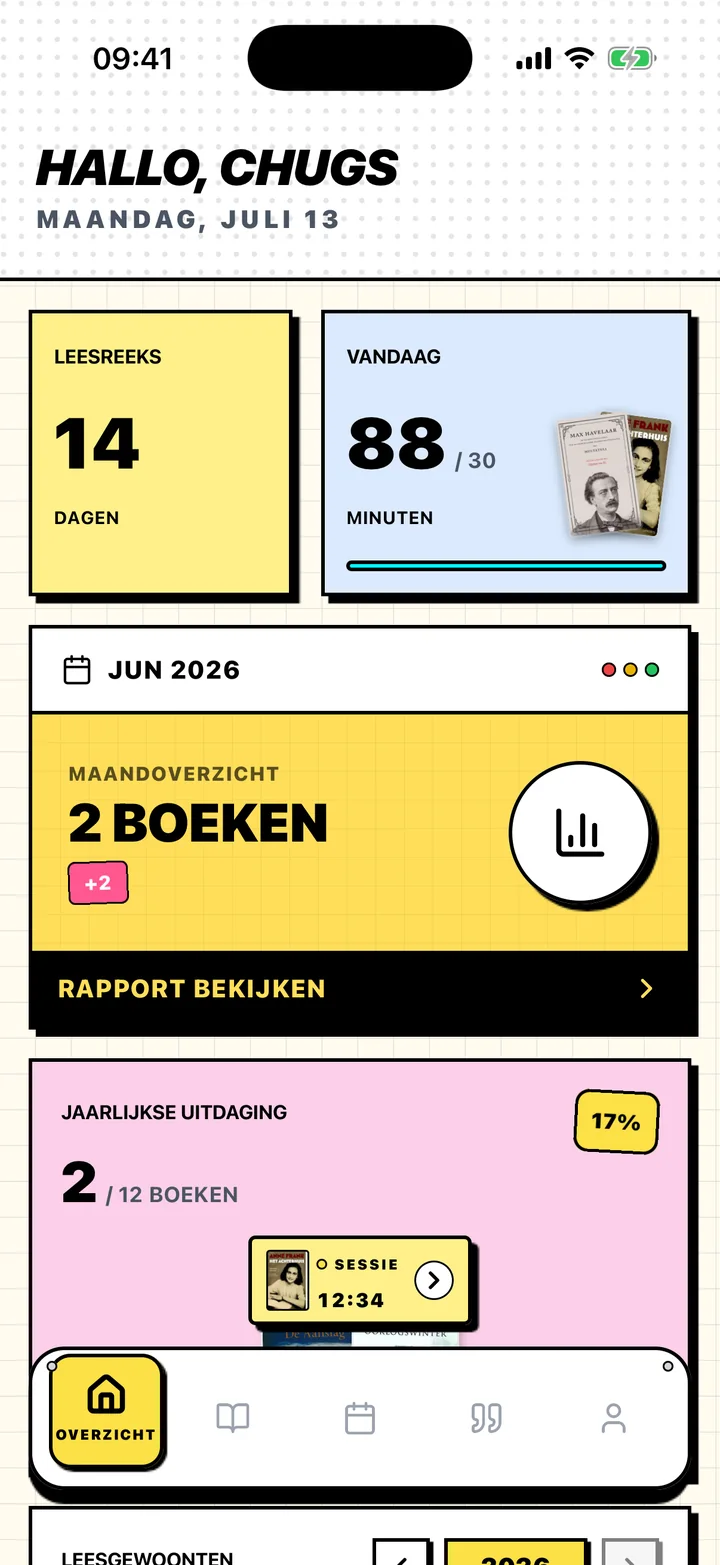 Overzichtsscherm van Chugs met een leesreeks, dagdoel en jaardoel