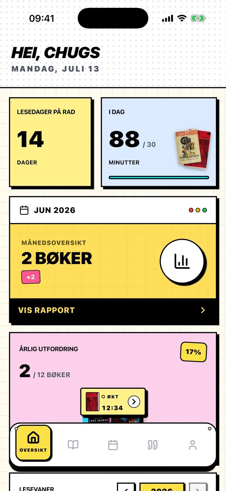 Oversiktsskjermen i Chugs med lesedager på rad, daglig mål og årlig mål