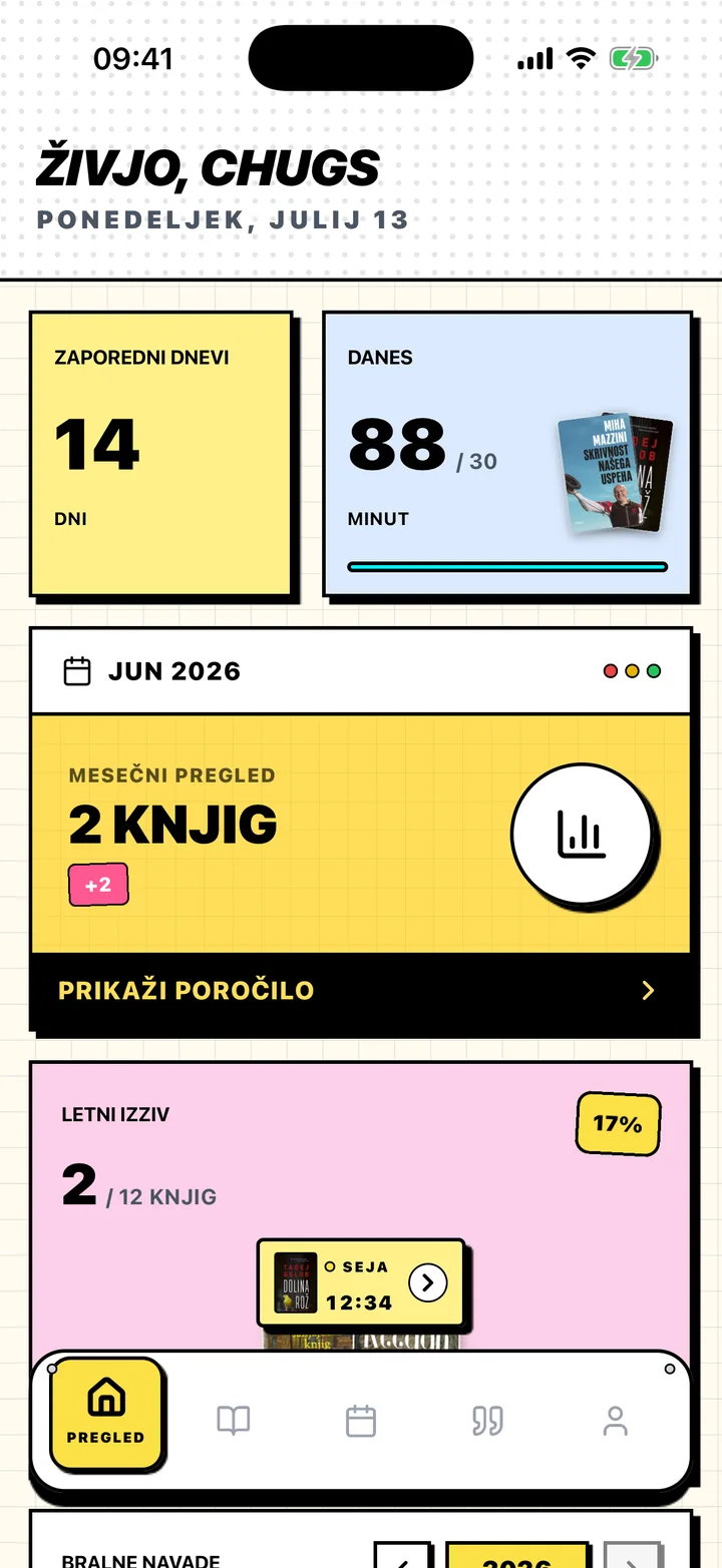 Zaslon Pregled v Chugs z zaporednimi dnevi branja, dnevnim ciljem in letnim ciljem