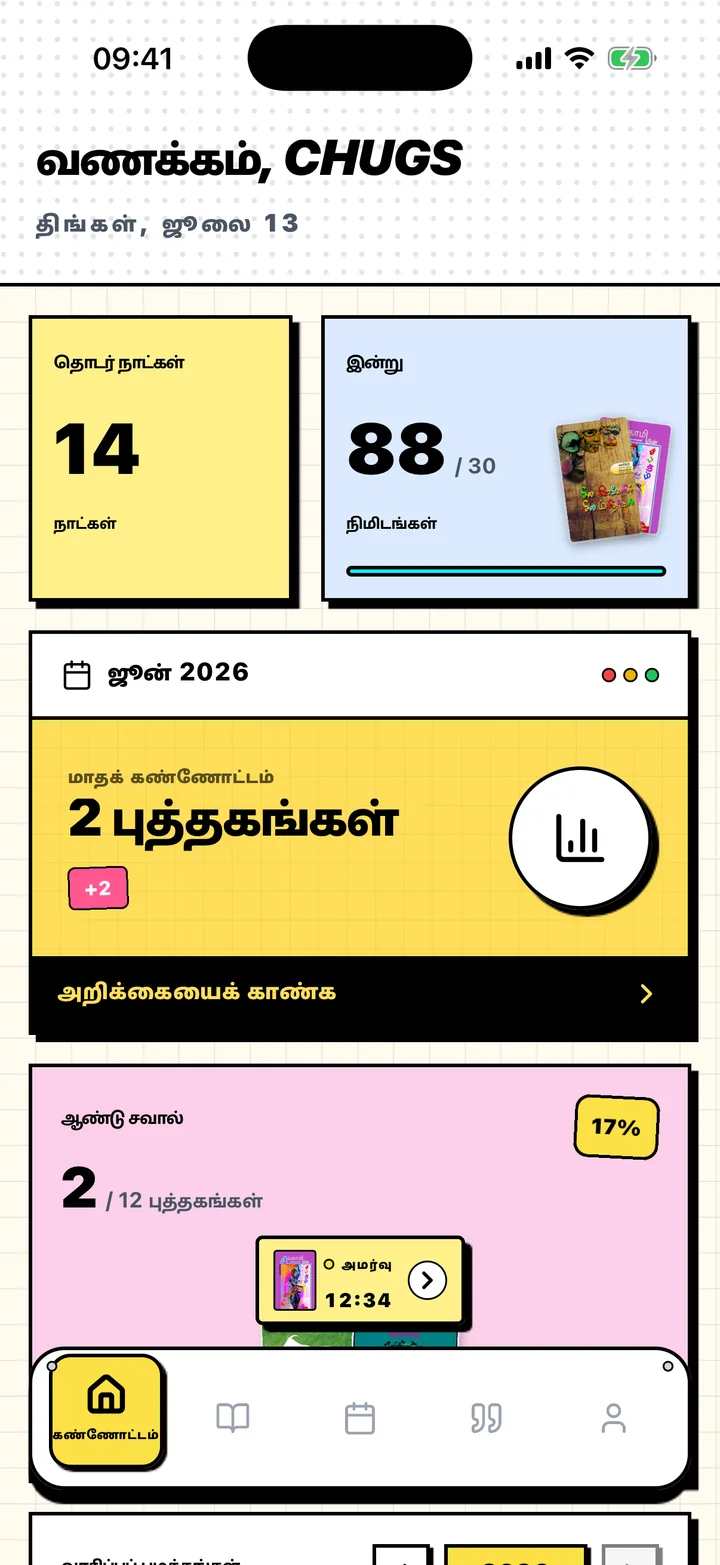 தொடர் நாட்கள், தினசரி இலக்கு, ஆண்டு இலக்குடன் Chugs கண்ணோட்டத் திரை