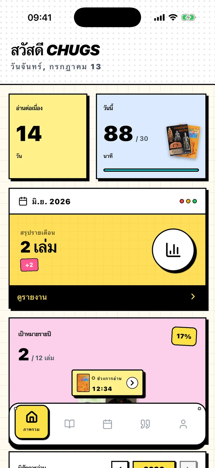 หน้าภาพรวมของ Chugs แสดงการอ่านต่อเนื่อง เป้าหมายรายวัน และเป้าหมายรายปี