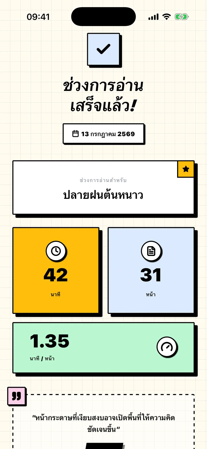 หน้าสรุปช่วงการอ่านของ Chugs แสดงจำนวนนาทีที่อ่าน จำนวนหน้า และอัตราการอ่าน