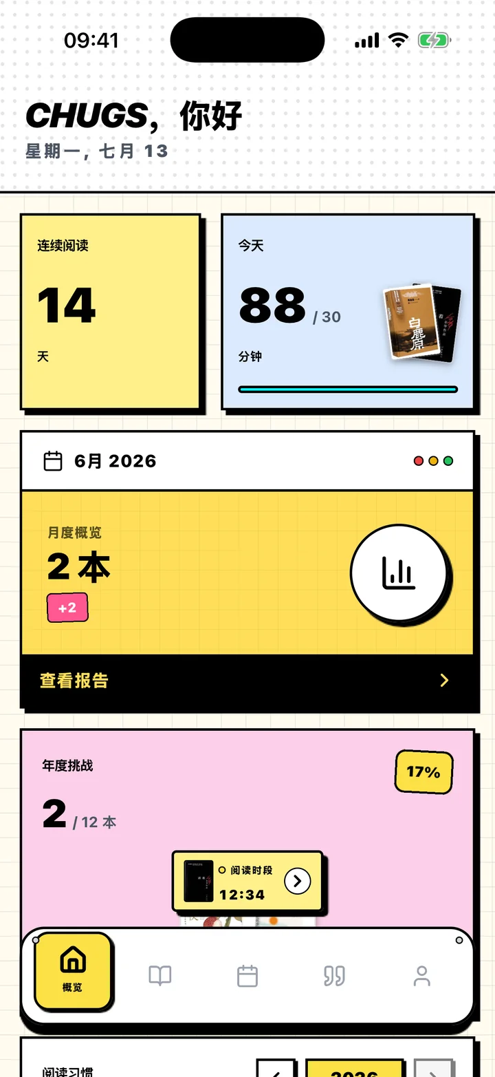 Chugs概览界面,显示连续阅读天数、每日目标和年度目标